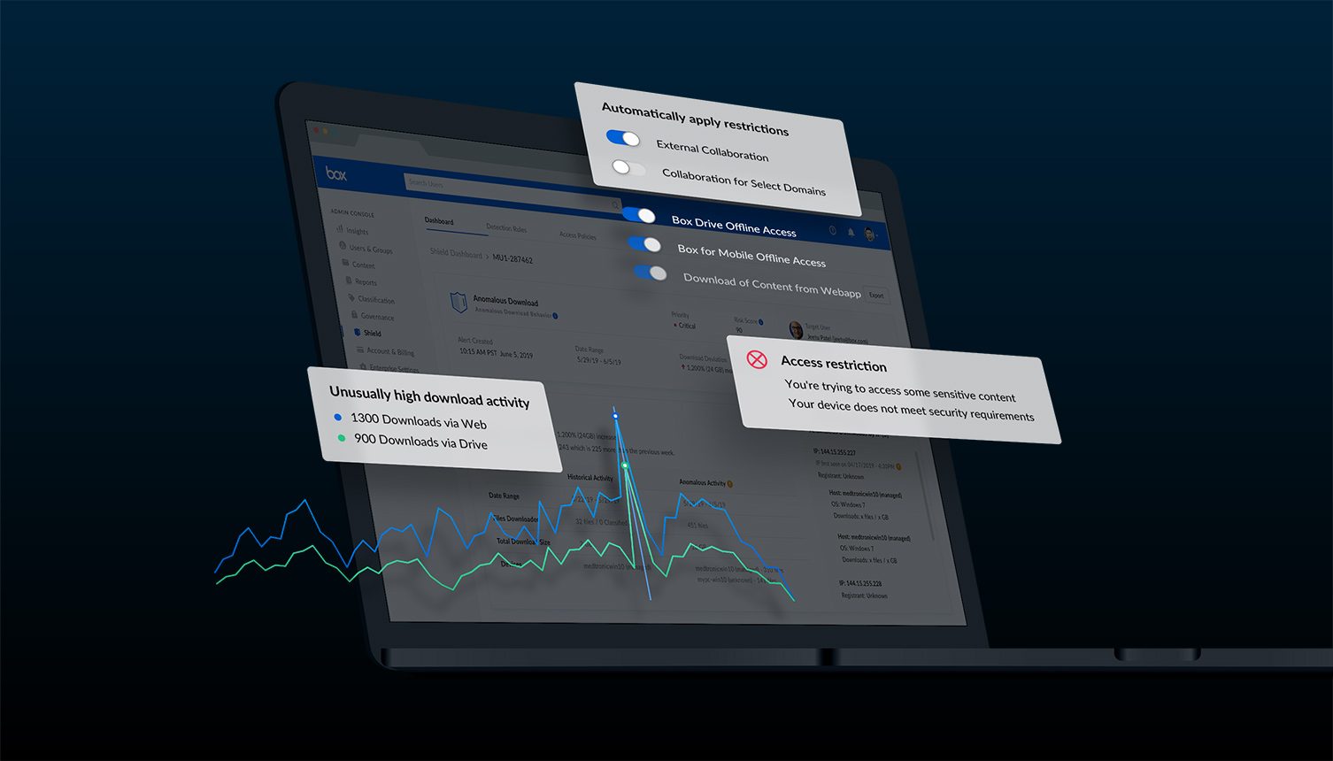 Introducing intelligent, frictionless content security with Box Shield Box Blog