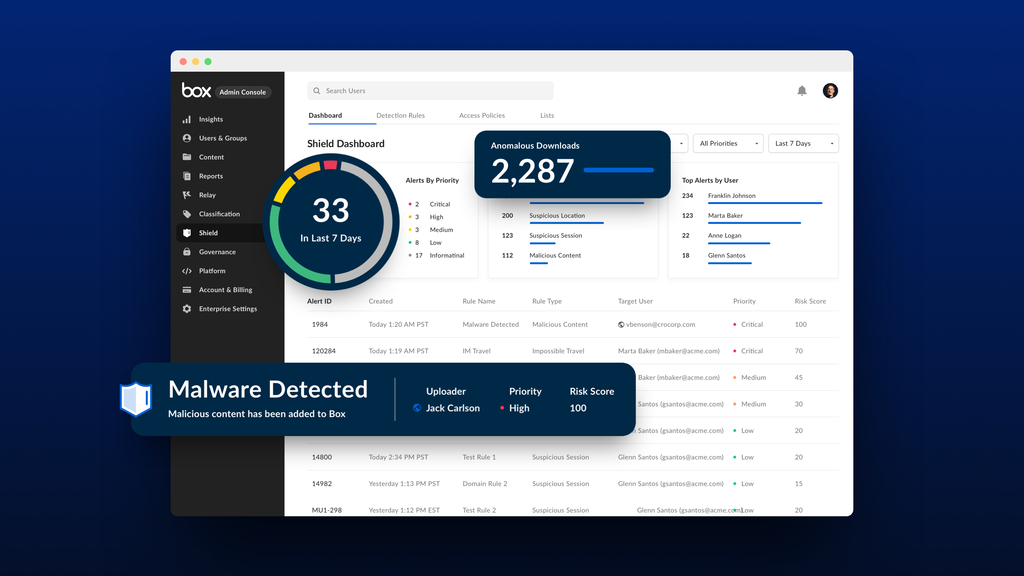 BoxWorks Digital: A new era of work | Box Blog