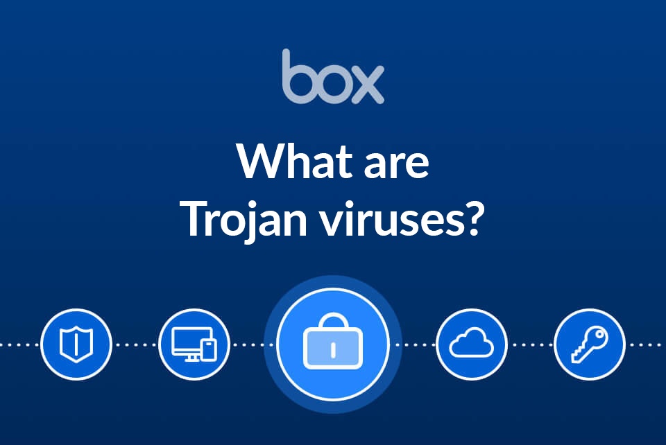 Viruses, Trojans, how to be safe 00 Feature What are Trojan viruses
