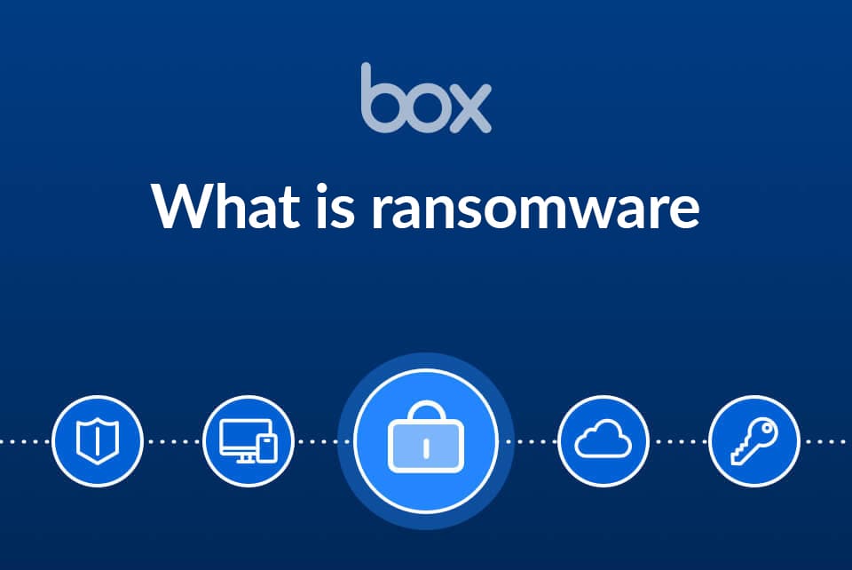 What is Ransomware and How Does it Work? Box, Inc.
