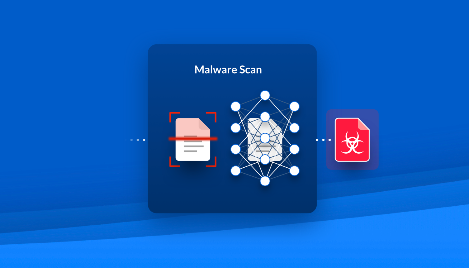 Malware Detection