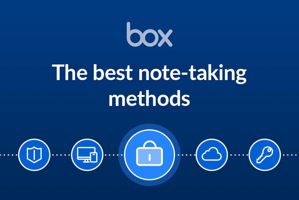 https://backend.blog.box.com/sites/blog/files/2022-01/00-The-best-note-taking-methods-min.jpg