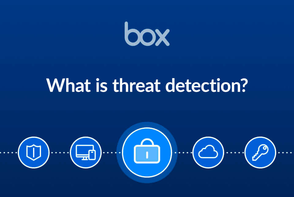 What Is Threat Detection? - Threat Detection And Response | Box, Inc.