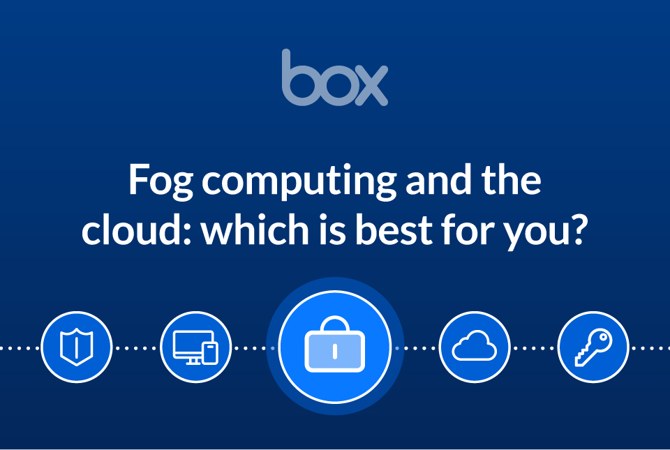 Fog computing and the cloud: which is best for you? | Box, Inc.