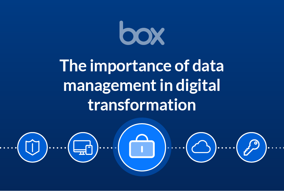 The Importance of Data Management in Digital Transformation Box, Inc.