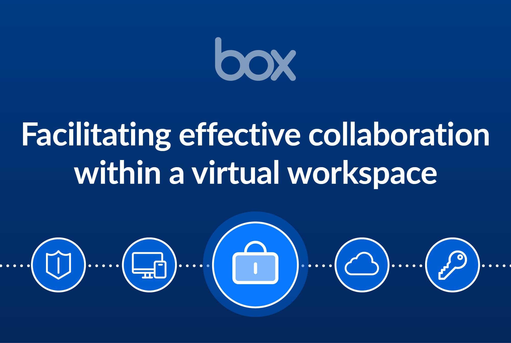 Effective Collaboration Within A Virtual Workspace | Box, Inc.