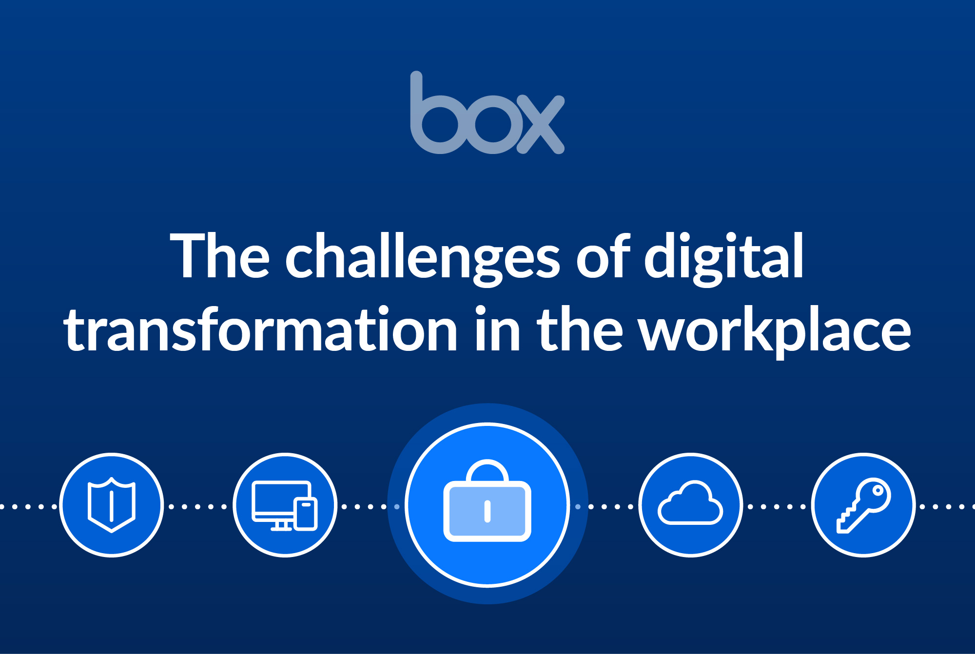 The Challenges Of Digital Transformation In The Workplace Box Inc 8678