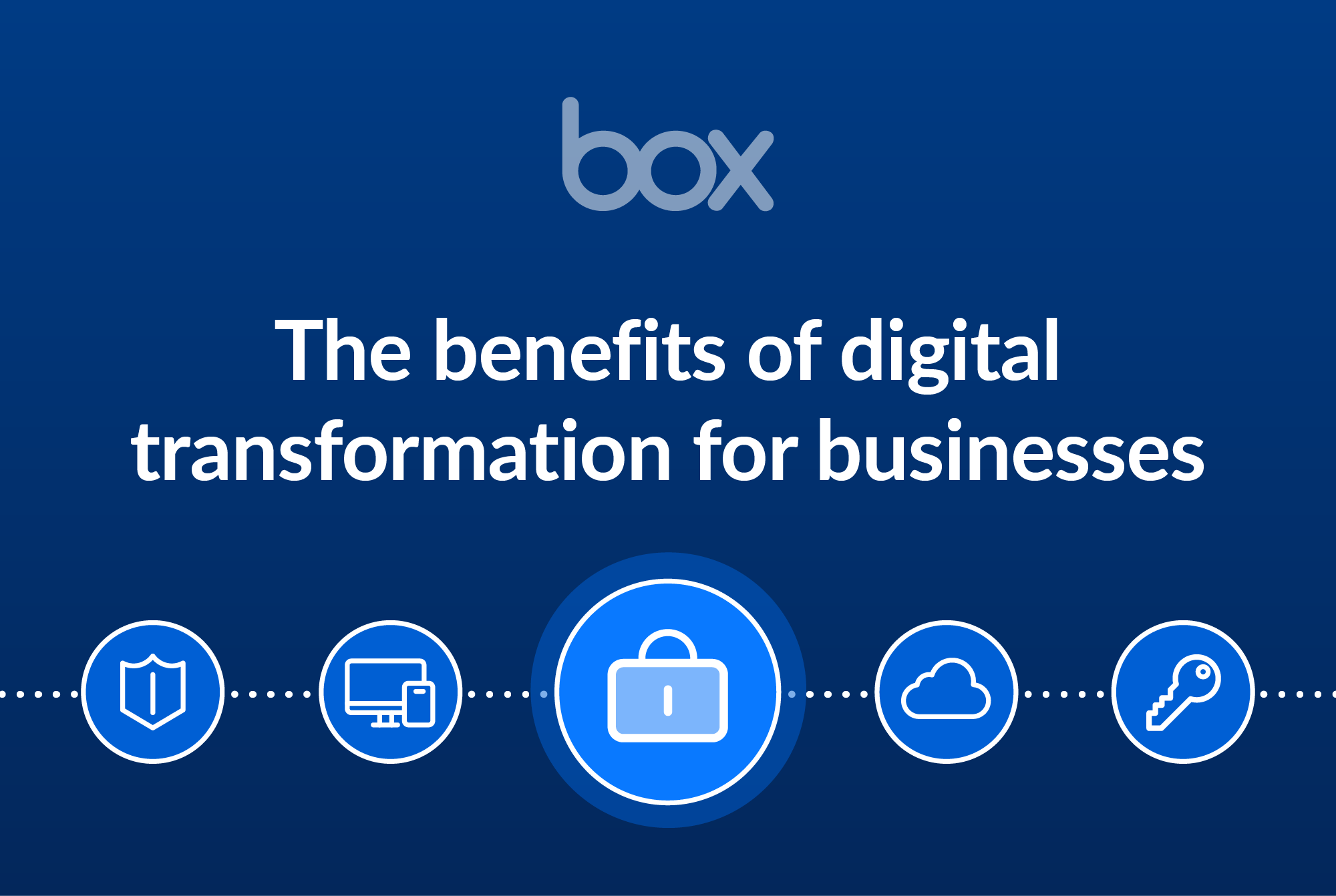 Box: Secure, Digital Organization Platform