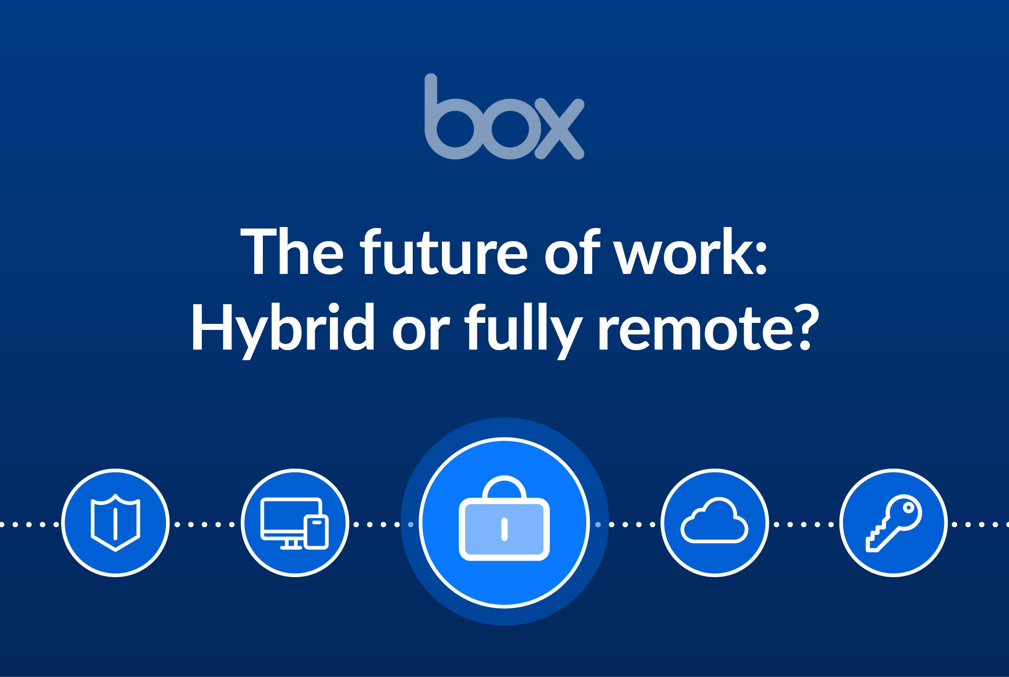 https://backend.blog.box.com/sites/blog/files/2023-08/Box_00-The-future-of-work-Hybrid-or-fully-remote-%C2%A0%C2%A0-.jpg