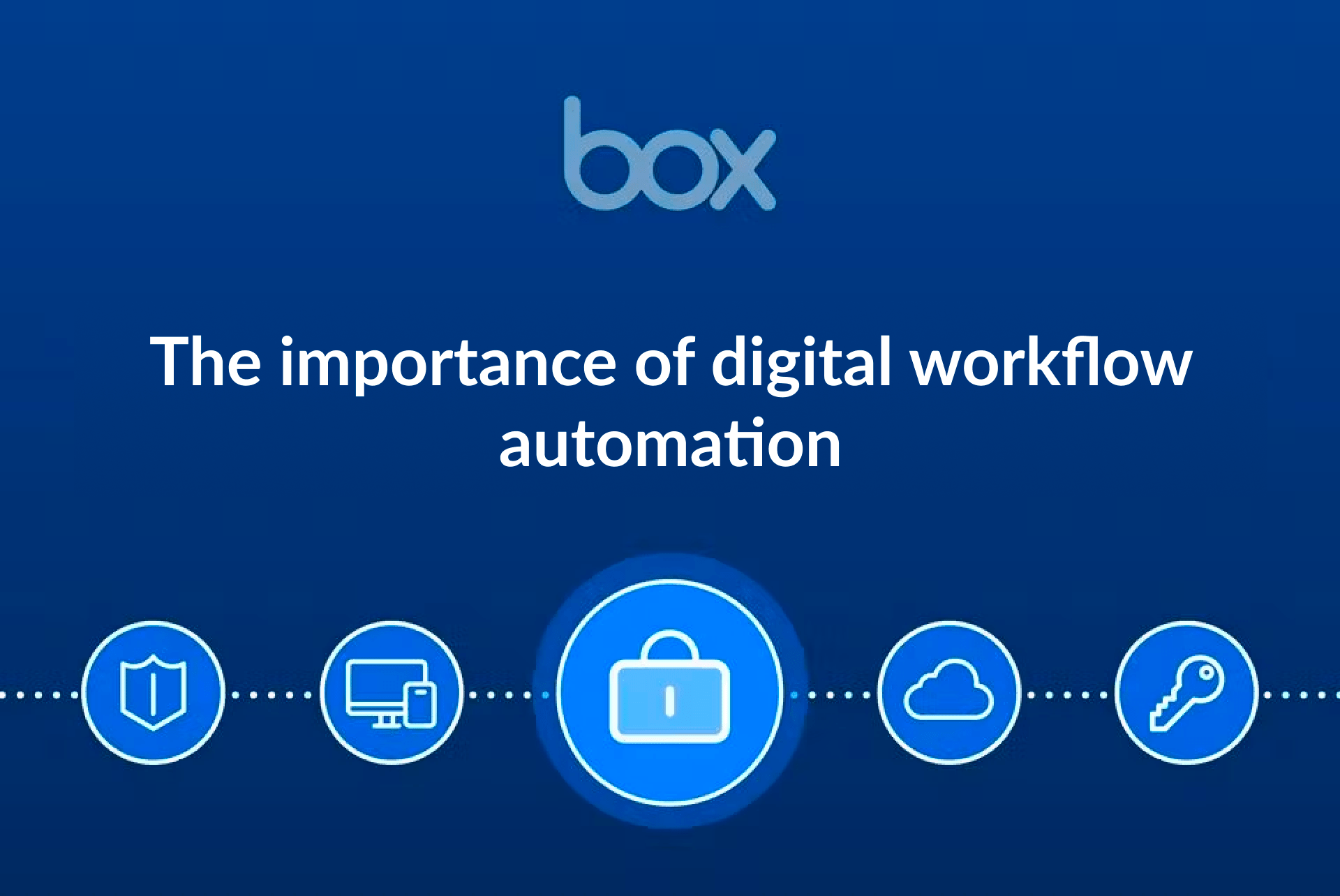 Guide to digital workflow automation Box