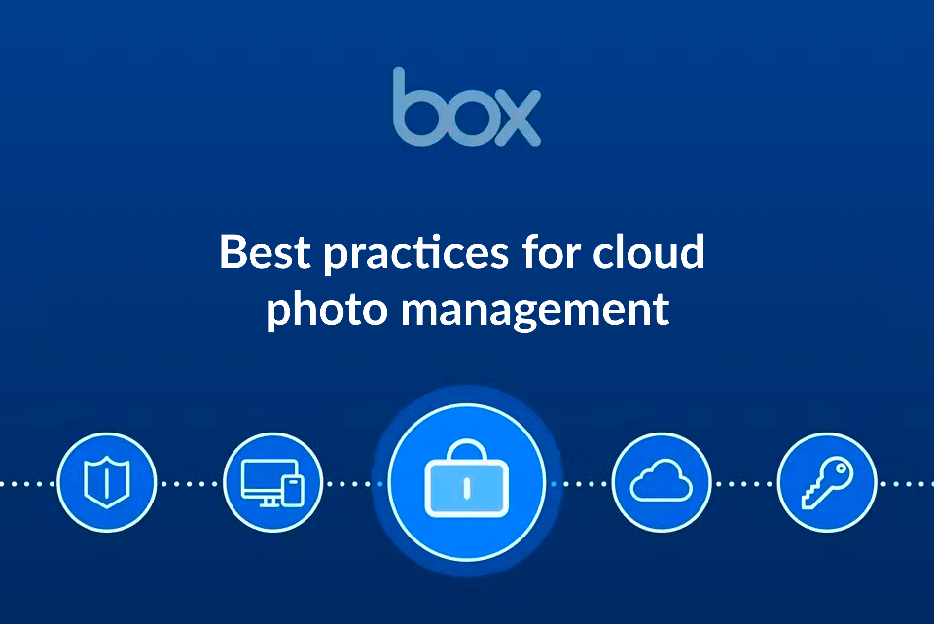 Cloud photo management Best practices for 2024 Box