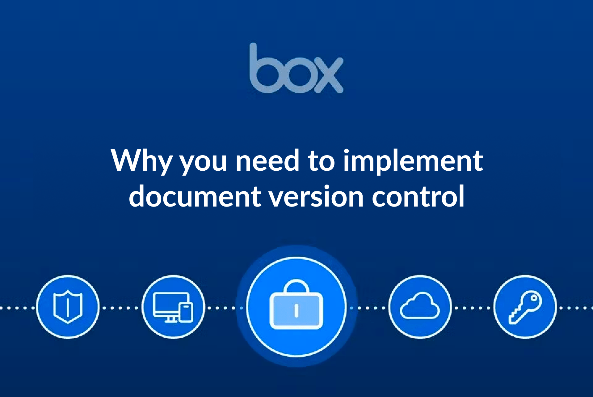Why is version control important in enterprise documents? | Box Blog