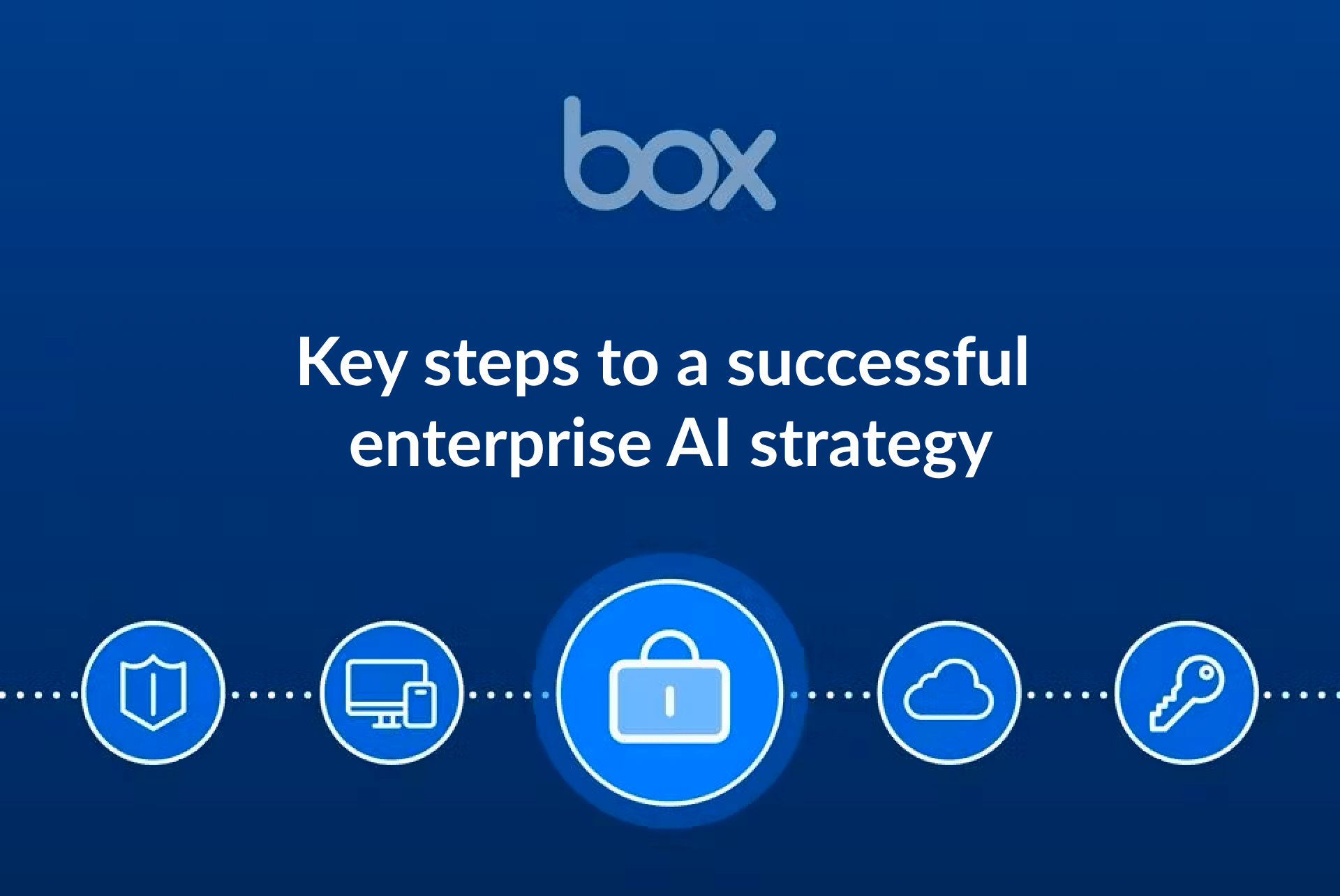 Building Your Enterprise Ai Strategy Steps For Success Box Building Your Enterprise Ai Strategy Steps For Success Box
