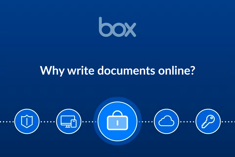 Why write documents online? 5 key benefits | Box
