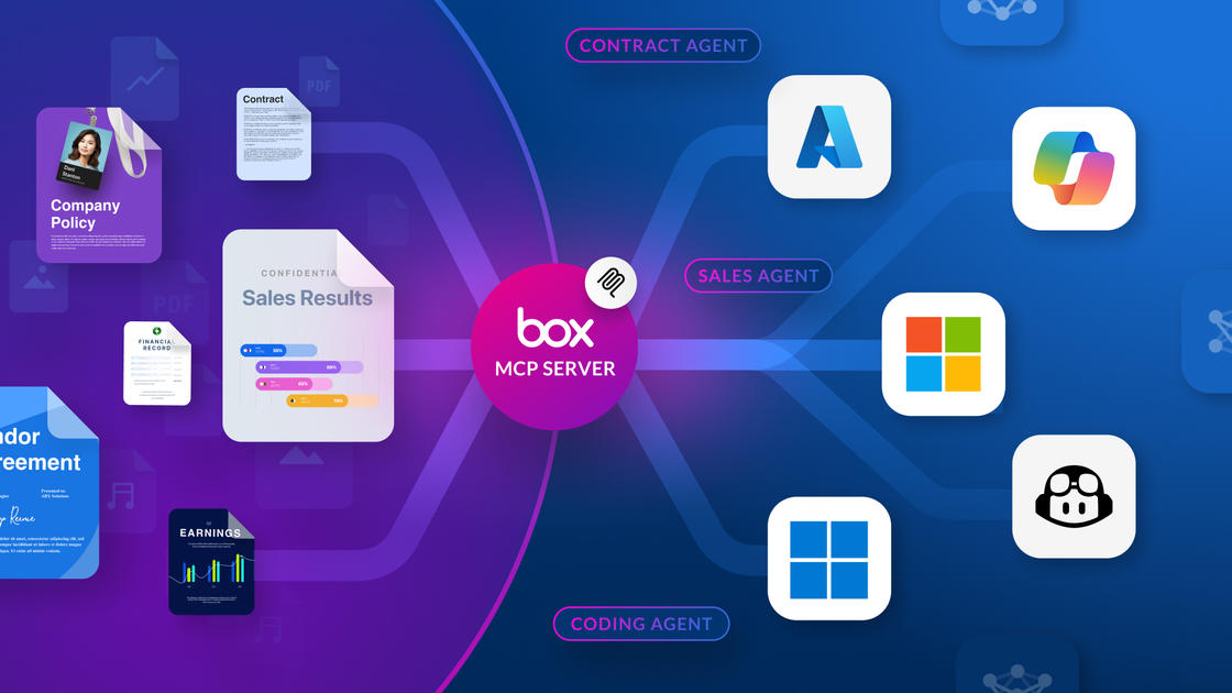 Box MCP server support for Microsoft Foundry and Windows On-Device ...